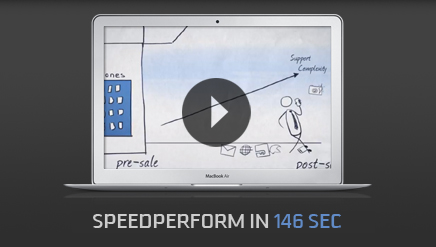 Video, speedperform, mobile supportware, product life cycle, business intelligence, 